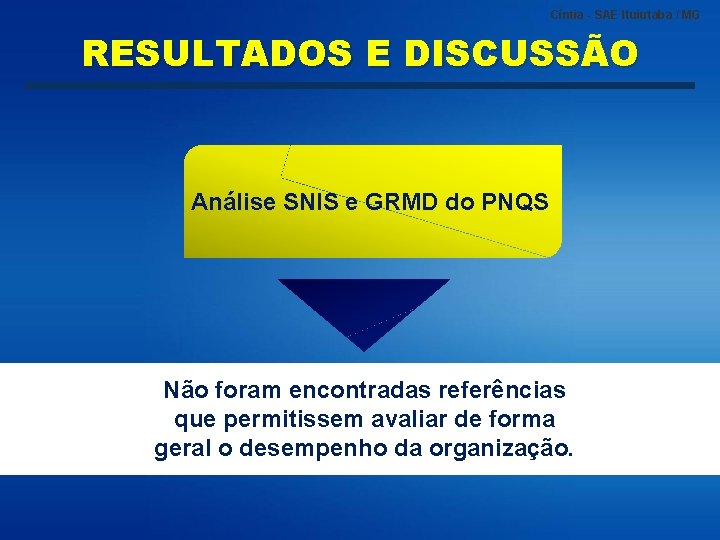 Cíntia - SAE Ituiutaba / MG RESULTADOS E DISCUSSÃO Análise SNIS e GRMD do