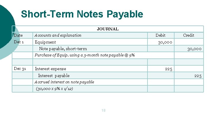 Short-Term Notes Payable JOURNAL Date Accounts and explanation Dec 1 Equipment Debit Credit 30,