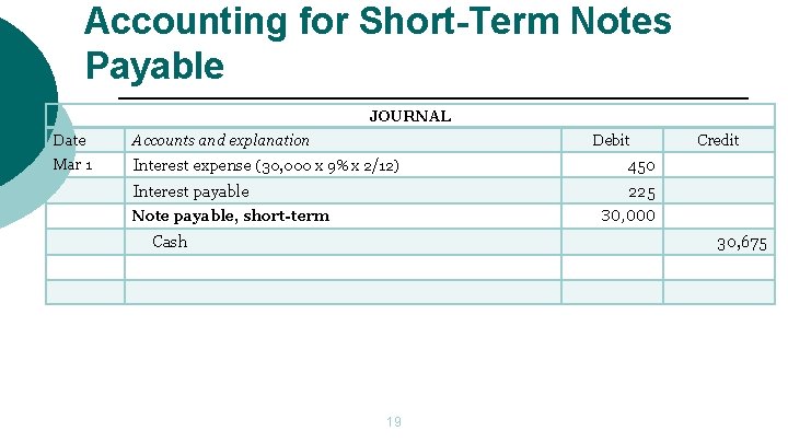 Accounting for Short-Term Notes Payable JOURNAL Date Accounts and explanation Debit Mar 1 Interest