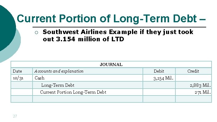 Current Portion of Long-Term Debt – ¡ Southwest Airlines Example if they just took