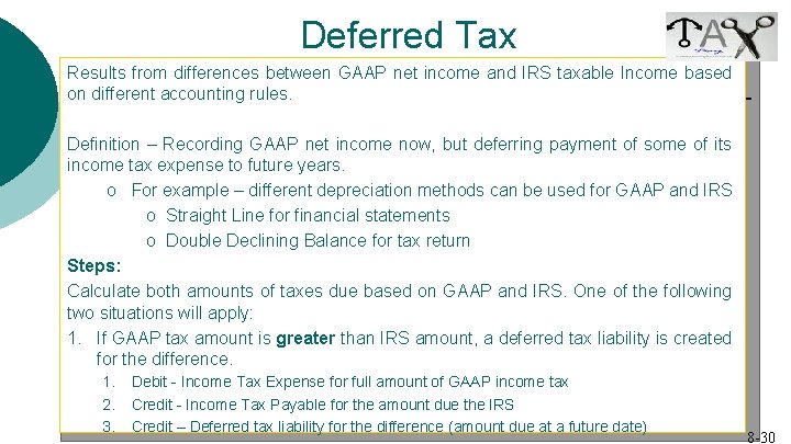 Deferred Tax Results from differences between GAAP net income and IRS taxable Income based