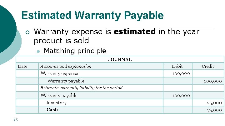 Estimated Warranty Payable ¡ Warranty expense is estimated in the year product is sold