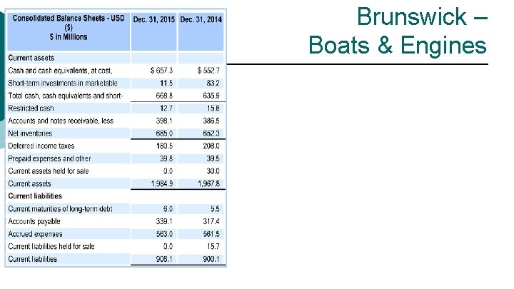 Brunswick – Boats & Engines 
