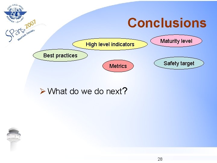 Conclusions High level indicators Maturity level Best practices Safety target Metrics Ø What do