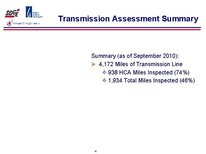 Transmission Assessment Summary (as of September 2010): Ø 4, 172 Miles of Transmission Line