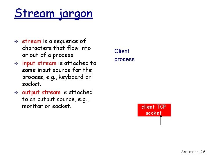 Stream jargon v v v stream is a sequence of characters that flow into