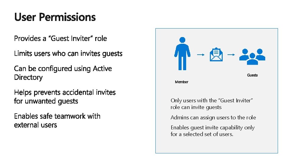 Only users with the “Guest Inviter” role can invite guests Admins can assign users