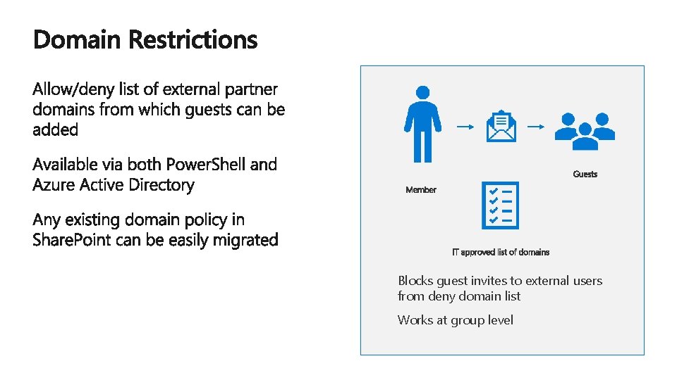 Blocks guest invites to external users from deny domain list Works at group level