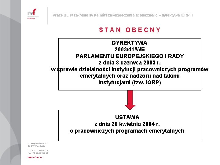 Prace UE w zakresie systemów zabezpieczenia społecznego – dyrektywa IORP II STAN OBECNY DYREKTYWA