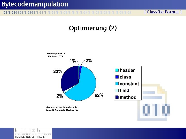 Bytecodemanipulation [ Classfile Format ] Optimierung (2) 