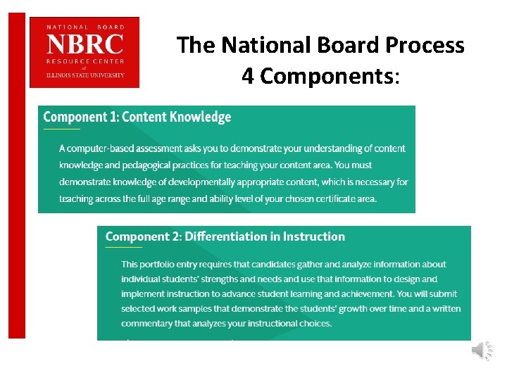 The National Board Process 4 Components: 