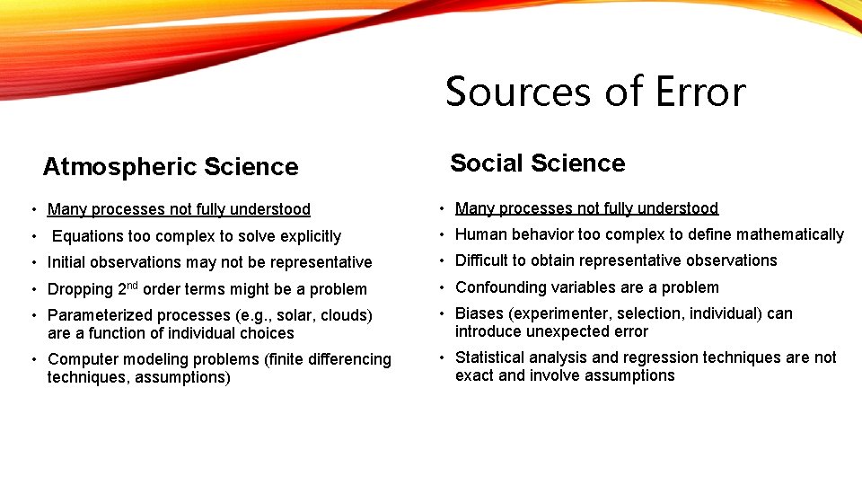 Sources of Error Atmospheric Science Social Science • Many processes not fully understood •