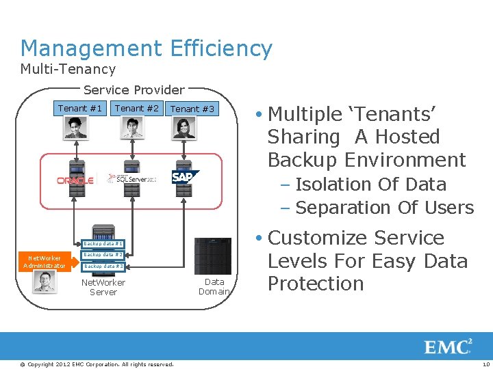 Management Efficiency Multi-Tenancy Service Provider Tenant #1 Tenant #2 Tenant #3 Multiple ‘Tenants’ Sharing