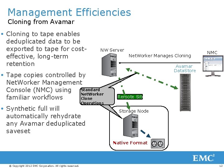 Management Efficiencies Cloning from Avamar Cloning to tape enables deduplicated data to be exported