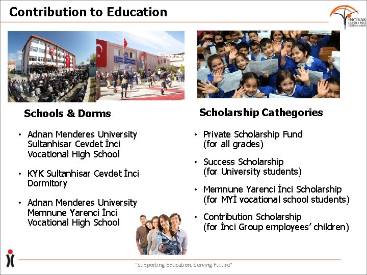 Contribution to Education Scholarship Cathegories Schools & Dorms • Adnan Menderes University Sultanhisar Cevdet