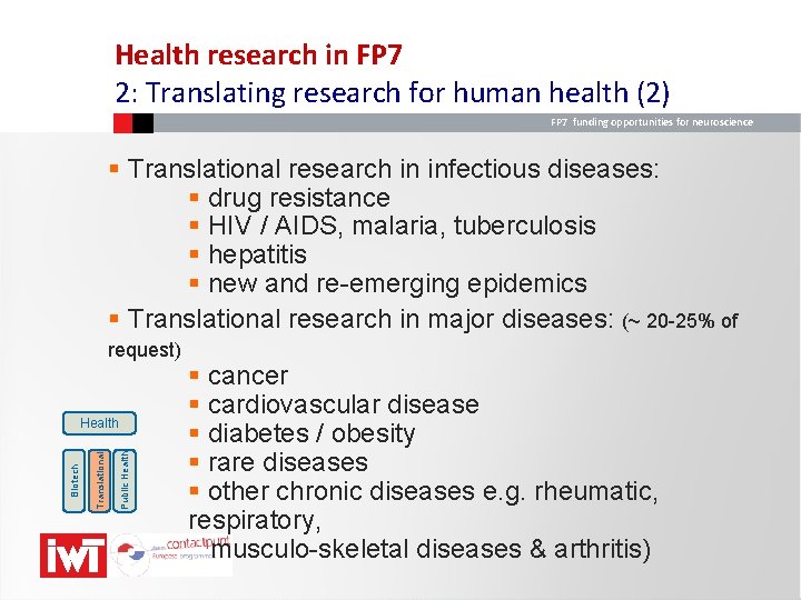 Health research in FP 7 2: Translating research for human health (2) FP 7