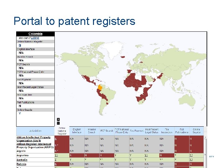 Portal to patent registers 