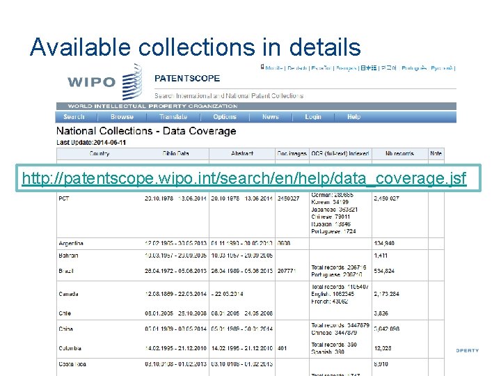 Available collections in details http: //patentscope. wipo. int/search/en/help/data_coverage. jsf 