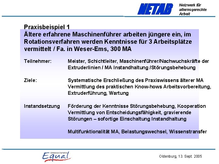 NETAB Netzwerk für alternsgerechte Arbeit Praxisbeispiel 1 Ältere erfahrene Maschinenführer arbeiten jüngere ein, im