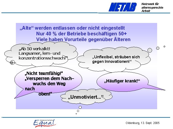 NETAB Netzwerk für alternsgerechte Arbeit „Alte“ werden entlassen oder nicht eingestellt Nur 40 %