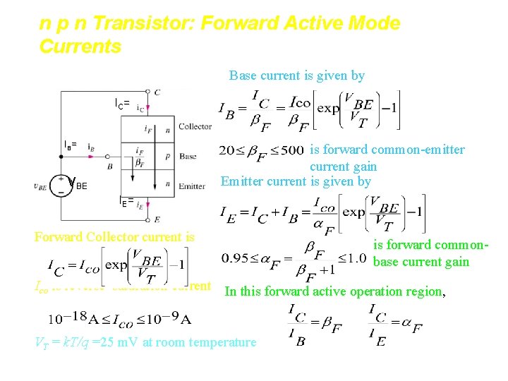 n p n Transistor: Forward Active Mode Currents Base current is given by I