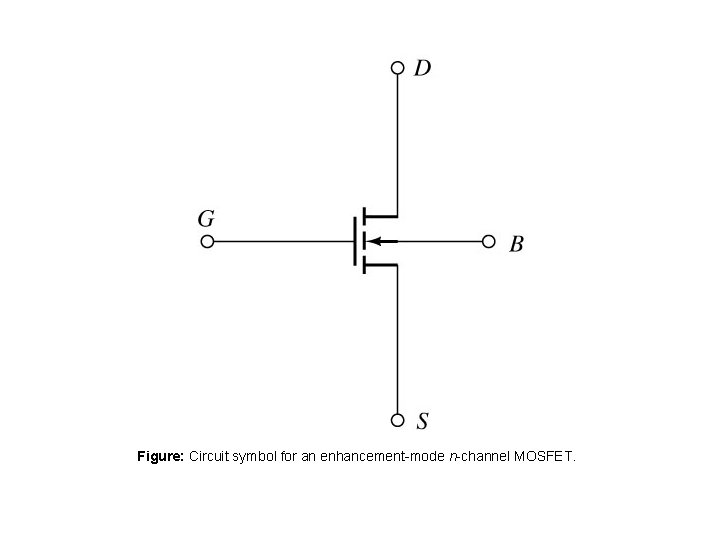 Figure: Circuit symbol for an enhancement-mode n-channel MOSFET. 