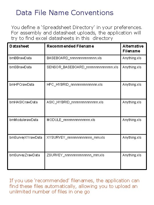 Data File Name Conventions You define a ‘Spreadsheet Directory’ in your preferences. For assembly