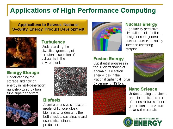 Applications of High Performance Computing Nuclear Energy Applications to Science, National Security, Energy, Product