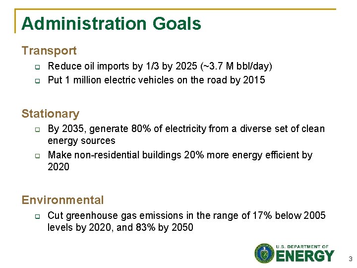 Administration Goals Transport q q Reduce oil imports by 1/3 by 2025 (~3. 7