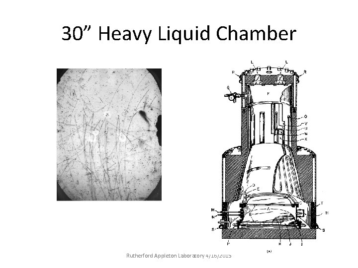 30” Heavy Liquid Chamber Rutherford Appleton Laboratory 4/16/2015 