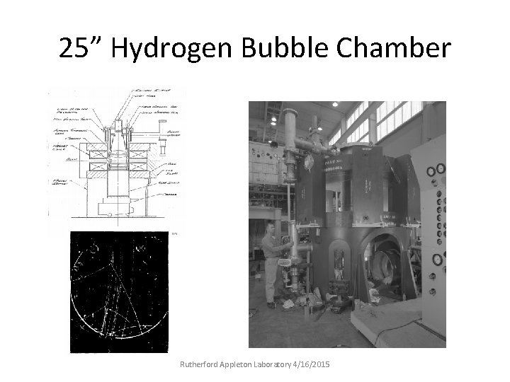 25” Hydrogen Bubble Chamber Rutherford Appleton Laboratory 4/16/2015 