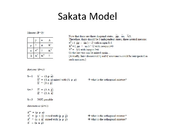 Sakata Model Rutherford Appleton Laboratory 4/16/2015 