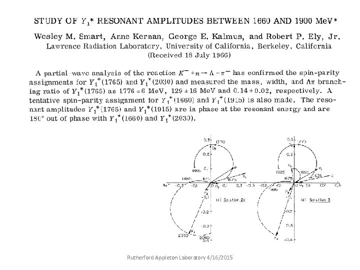 Rutherford Appleton Laboratory 4/16/2015 
