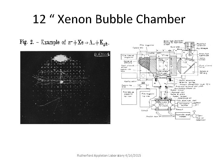 12 “ Xenon Bubble Chamber Rutherford Appleton Laboratory 4/16/2015 