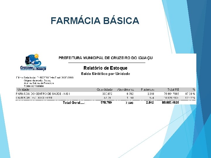 FARMÁCIA BÁSICA 