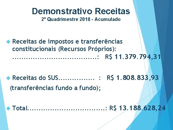 Demonstrativo Receitas 2º Quadrimestre 2018 - Acumulado Receitas de impostos e transferências constitucionais (Recursos