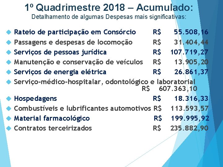 1º Quadrimestre 2018 – Acumulado: Detalhamento de algumas Despesas mais significativas: Rateio de participação