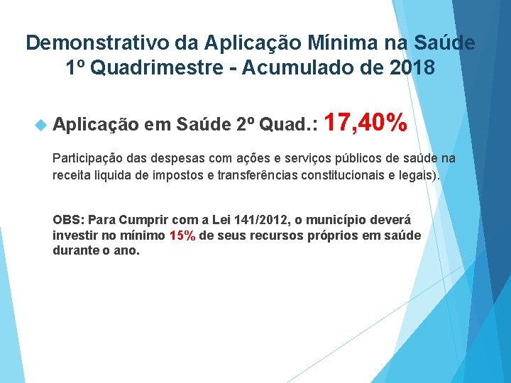 Demonstrativo da Aplicação Mínima na Saúde 1º Quadrimestre - Acumulado de 2018 Aplicação em