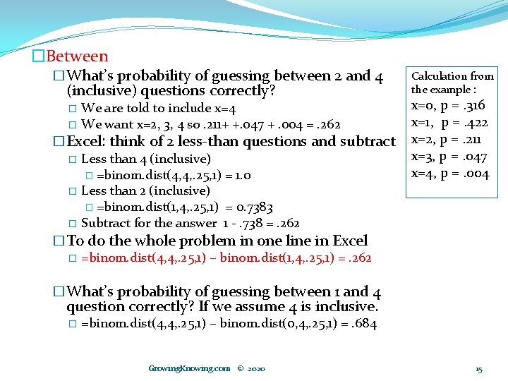 �Between �What’s probability of guessing between 2 and 4 (inclusive) questions correctly? We are