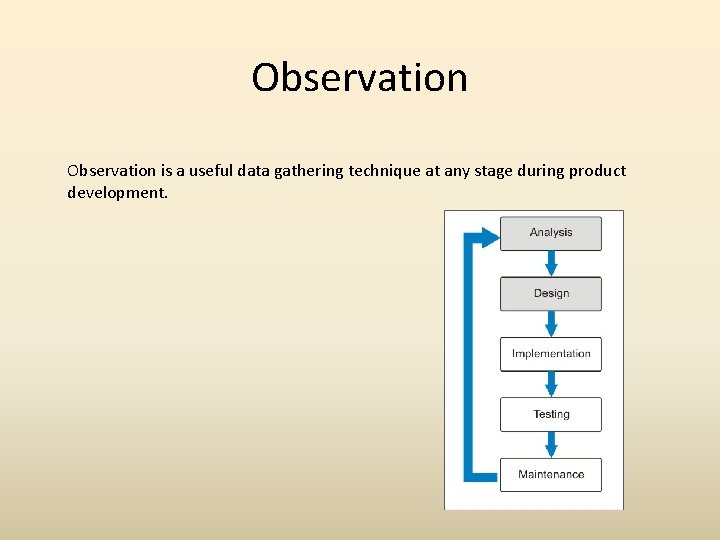 Observation is a useful data gathering technique at any stage during product development. 