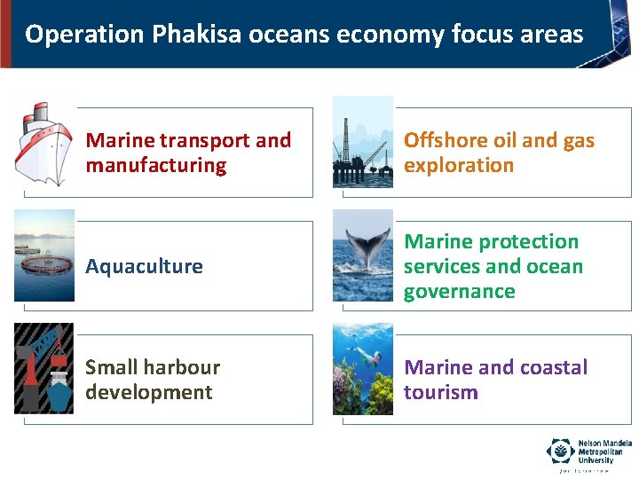 Operation Phakisa oceans economy focus areas Marine transport and manufacturing Offshore oil and gas