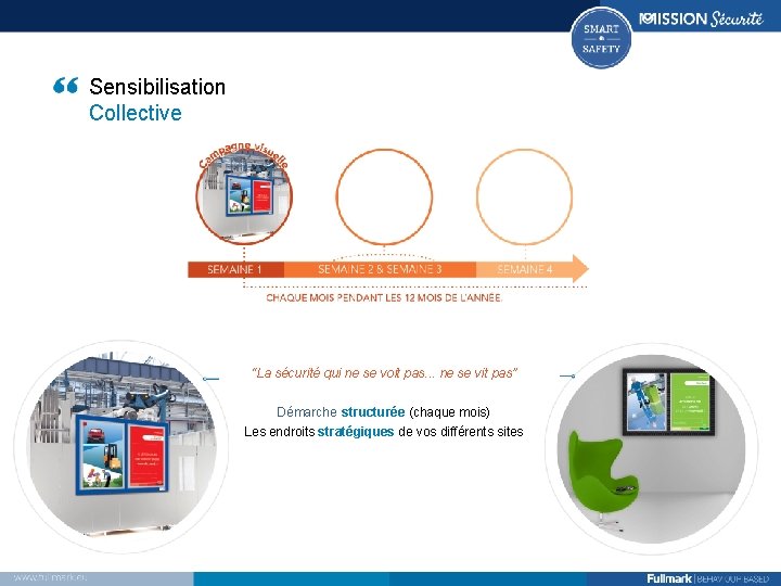 Sensibilisation Collective “La sécurité qui ne se voit pas. . . ne se vit