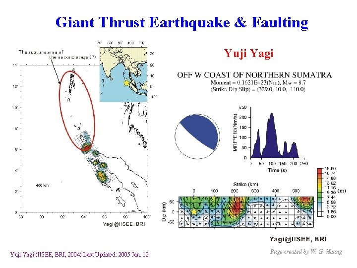 Giant Thrust Earthquake & Faulting Yuji Yagi (IISEE, BRI, 2004) Last Updated: 2005 Jan.