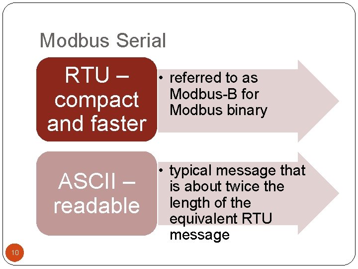 Modbus Serial RTU – compact and faster ASCII – readable 10 • referred to