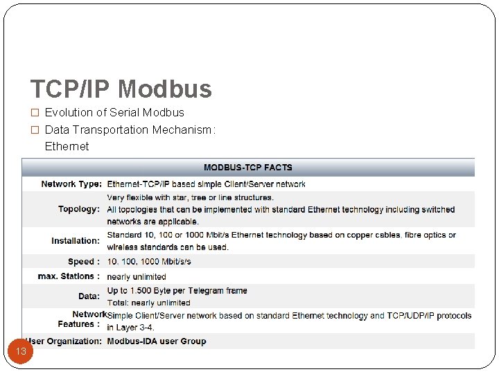 TCP/IP Modbus � Evolution of Serial Modbus � Data Transportation Mechanism: Ethernet 13 