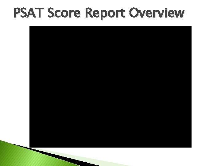 PSAT Score Report Overview 