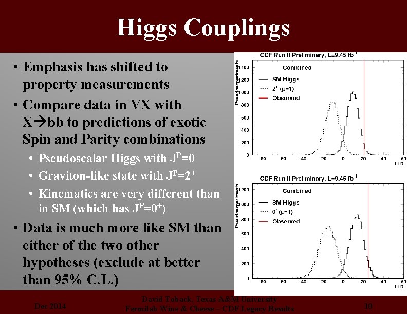 Higgs Couplings • Emphasis has shifted to property measurements • Compare data in VX