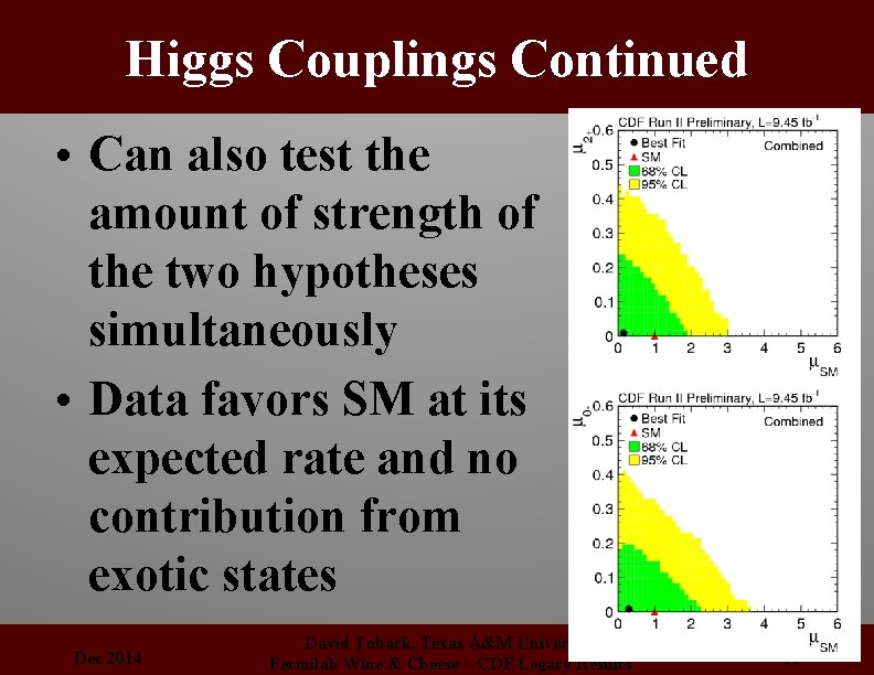 Higgs Couplings Continued • Can also test the amount of strength of the two