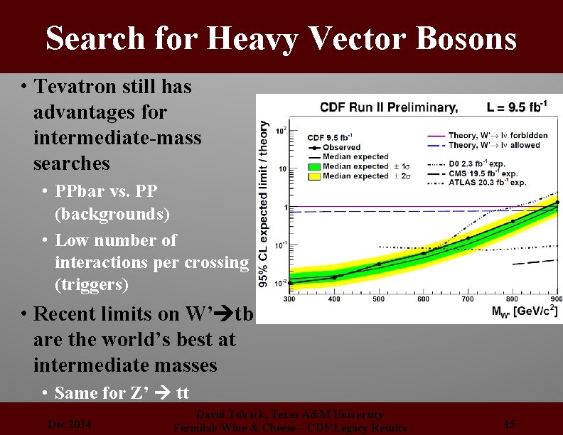 Search for Heavy Vector Bosons • Tevatron still has advantages for intermediate-mass searches •