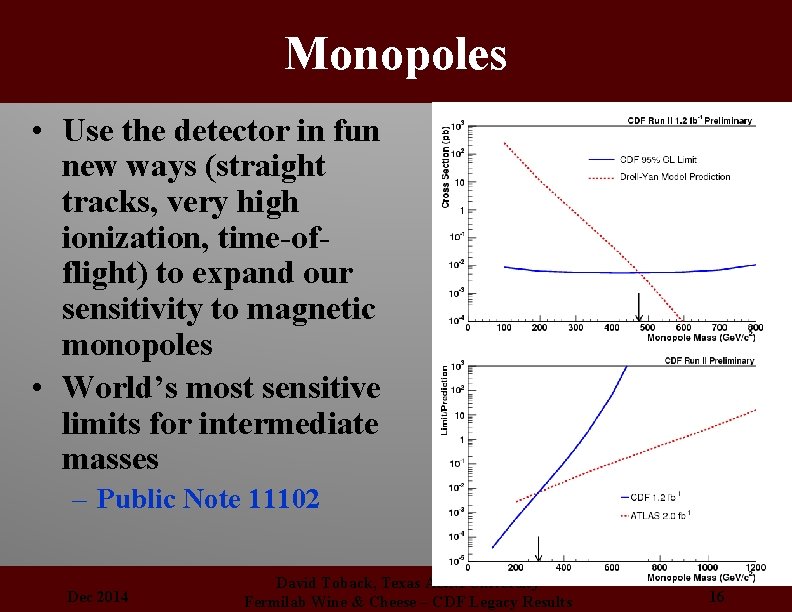 Monopoles • Use the detector in fun new ways (straight tracks, very high ionization,